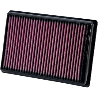 K & N Air Filter Bmw S1000Rr
