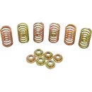 Kupplung-Feder-KIT