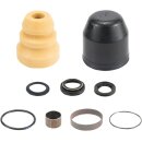 SERVICE KIT RR 18MM