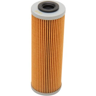 OIL FILTER PANIGALE