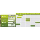 Michelin S83 3.00 10 42JTL/TT