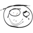 MAGNUM SHIELDING Control Cable Kit Bp
