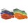 POWERMADD Handguards Trailstar Wh