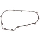 Cometic GASKET PRIMARY 06-17 DYNA