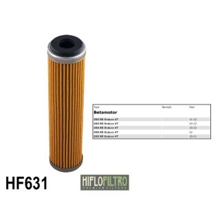Hiflo Filtro Ölfilter HF631