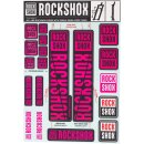 RockShox Dekor Set Rockshox 30/32 Mm Magenta 2018+