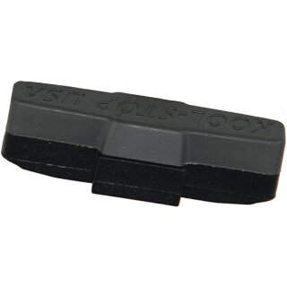 Kool Stop Pr.Koolstop Bremsschuhe E-Rad Magura Hs 33 Grau