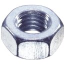 Dresselhaus Sechskantmuttern Kl.8 M14