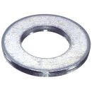 Dresselhaus Scheiben Form A M13