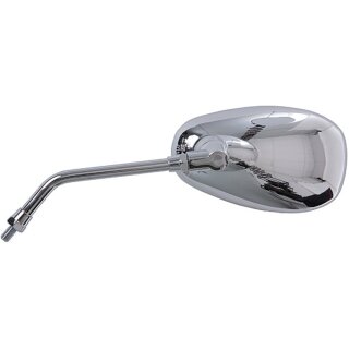 Vicma Spiegel Li. U. Re., Vicma Kymco People