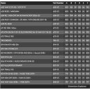 RENTHAL Renthal Fatbar 604 Rc Tt