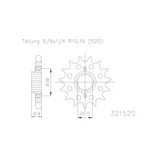 Pignone ESJOT "32152"