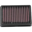 FILTRE À AIR BMW R NINE T