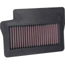 FILTRE À AIR YAM MT 09