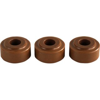 EPI Clutch Pro Series Roller