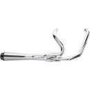 BASSANI XHAUST Exhaust Rr2-1 Evo Fxr Ch