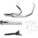 BASSANI XHAUST Exhaust Rr2-1 Evo Fxr Ch