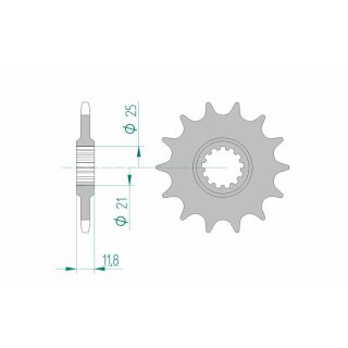 AFAM Steel Standard Front Sprocket 64302 - 520