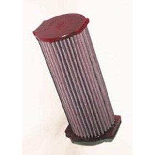 Filtro de aire BMC Super Quad - FM339/21 Yamaha YFM350/600 Warrior/Grizzly