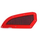 BMC Luftfilter - FM701/04 Kymco Dink Street 300