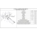 Formula clamp kit, CR1 | CR3 | C1 14-16 | CURA |CURA E |...