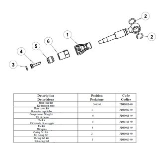 Dado di collegamento del tubo del freno, RX | Mega | TheOne FR | T1 | R1 | R1R | RO | C1 | CURA | CURA