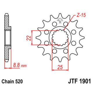 JT Ritzel 15 JTF1901.15SC