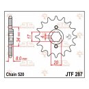 JT Ritzel 14T 520 JTF287.14